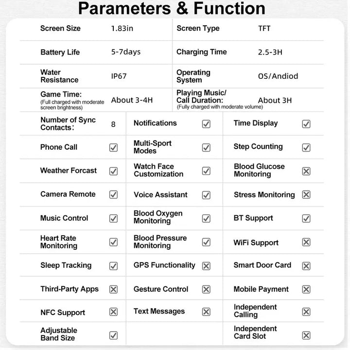 "Stylish 1.83" Touch Screen Smart Watch - Multifunctional Fitness Tracker with Call Function, 100+ Sports Modes & Customizable Dials for Men & Women!"